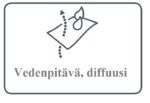 Aluskate Divoroll Top RU - Image 3
