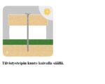 Tuuletusrima tiiviste Sealroll 30m - Image 4