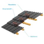 Tikasaskelma Ormax - Image 2