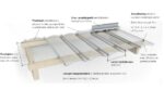 Valokate Fastlock Uni 5m - Image 4