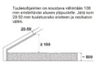 Puhallusvilla PAROC BLT 9 - Image 2