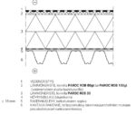 Kattoeriste PAROC ROS 30g - Image 4