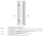 Tuulensuojalevy Paroc Cortex One - Image 7