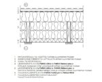Tuulensuojalevy Paroc Cortex One - Image 5