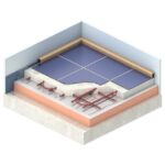 Lattiaeriste Kooltherm K3 - Image 2