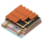 Runkolevy Kooltherm K12 D - Image 2