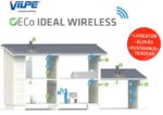 Ilmanvaihdon ohjaus ECO IDEAL Wireless - Image 7